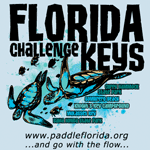 The Keys Challenge