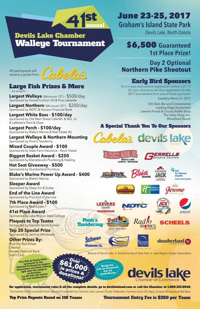 Devils Lake Walleye Tournament