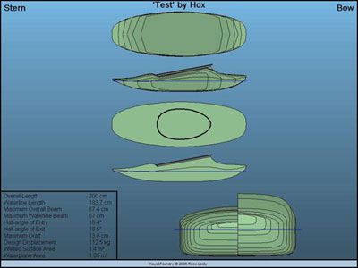 design your own kayak