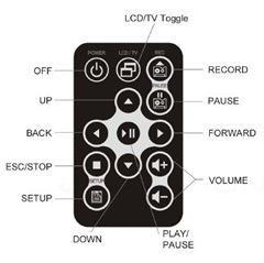 Predator remote